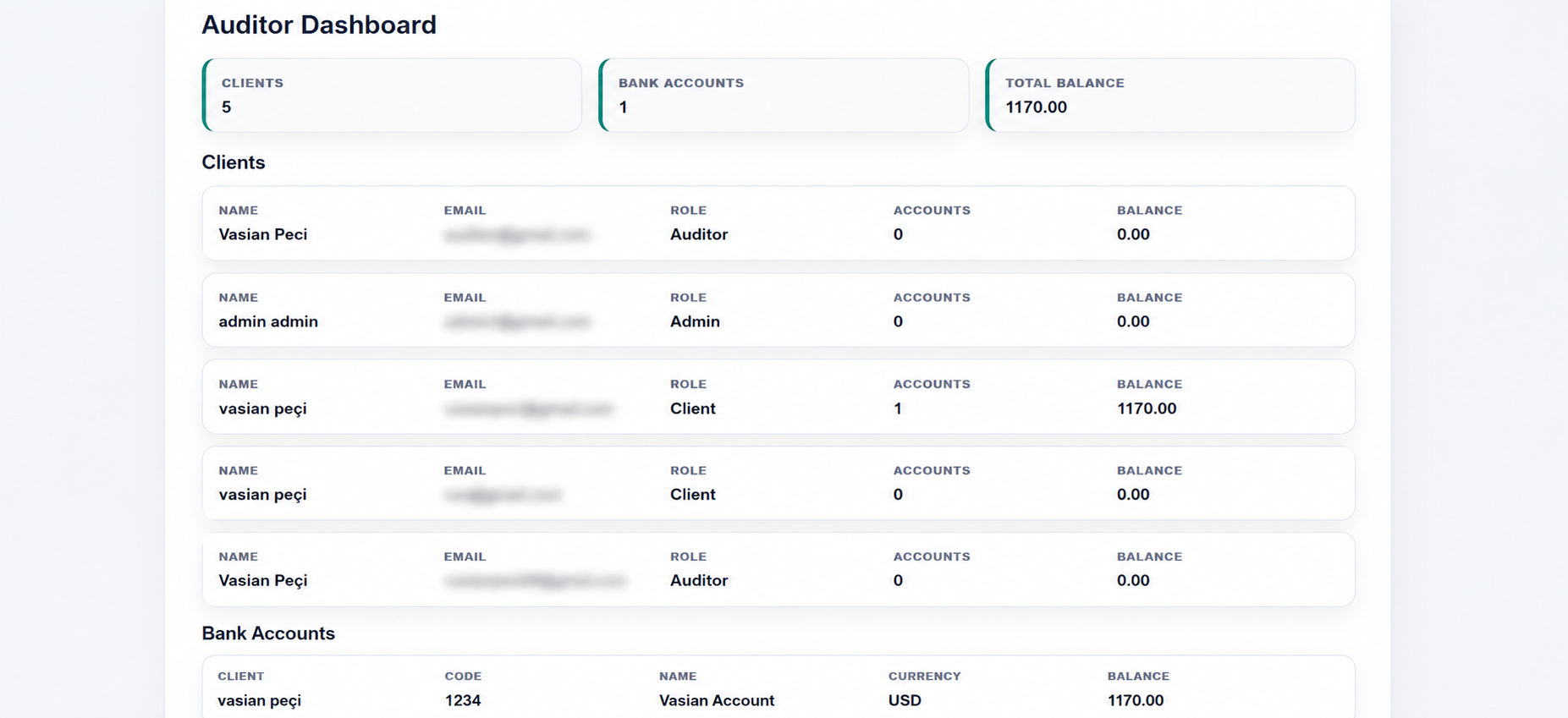AccountManagementAPI auditor dashboard screenshot